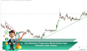 Cara-Membaca-Pergerakan-Market-Saham-Agar-Transaksi-Lebih-Terukur